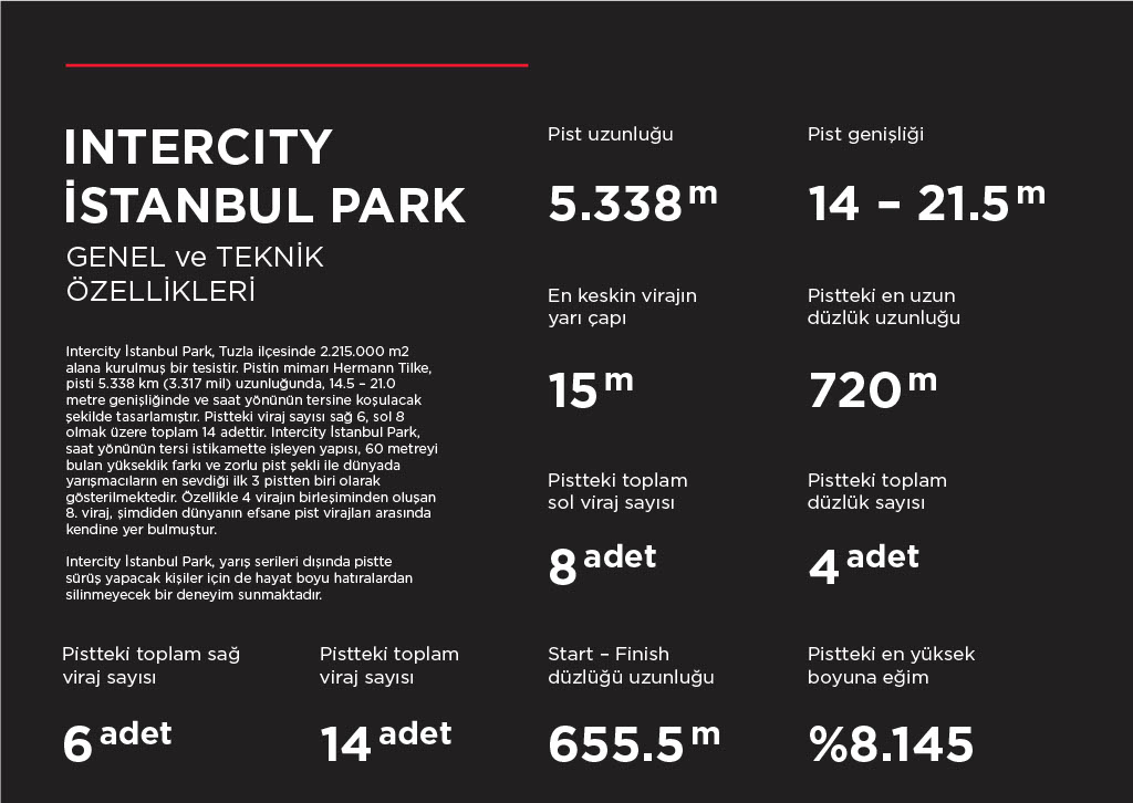 vweekend haftasonu etkinliği